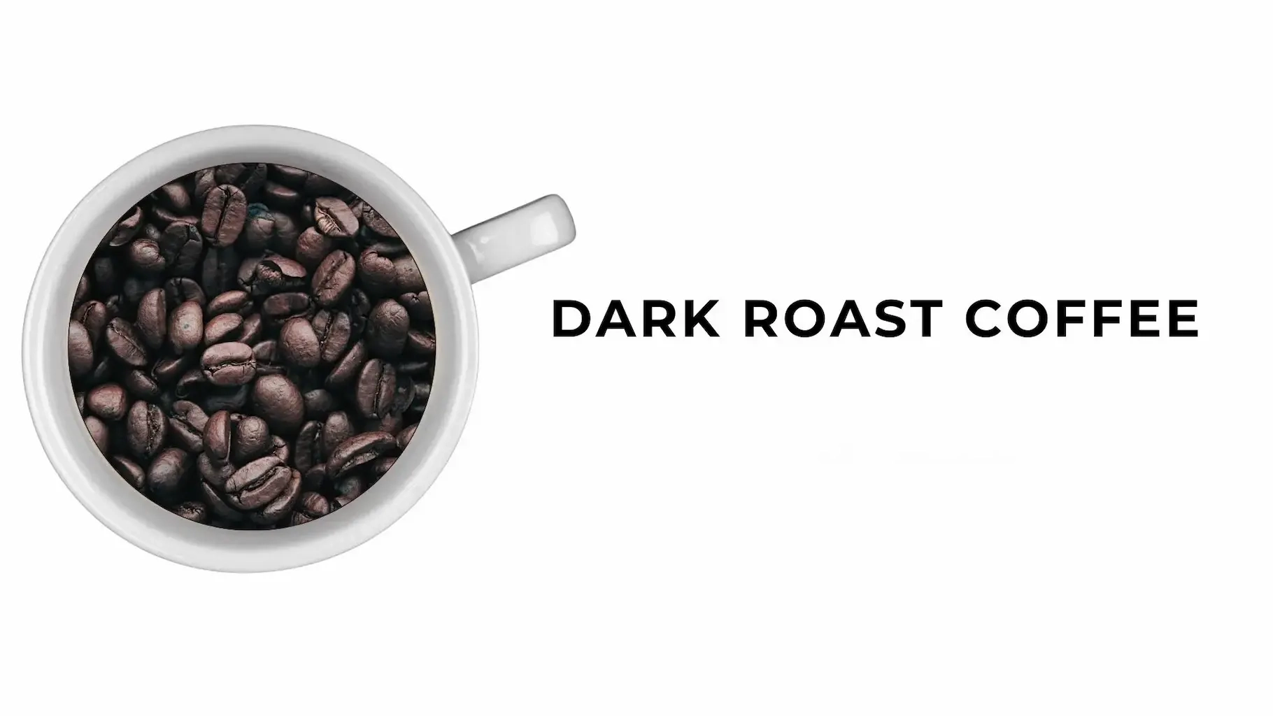 معرفی انواع روست قهوه (Light, Medium, Dark) و کاربرد هرکدام