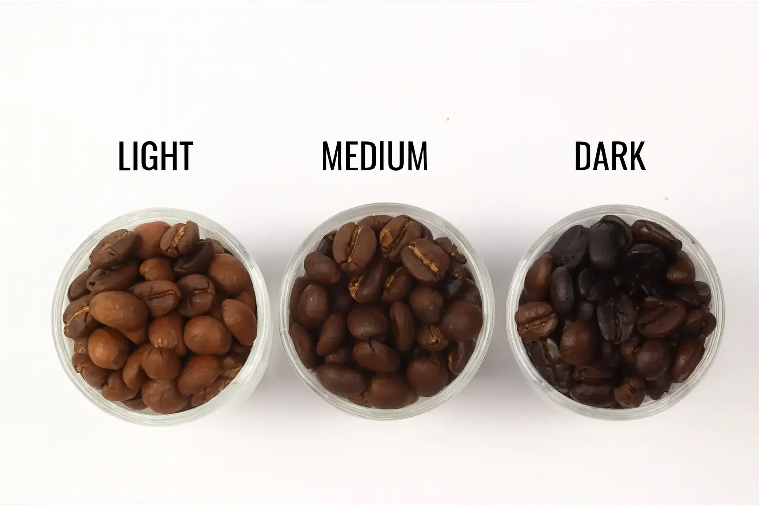 معرفی انواع روست قهوه (Light, Medium, Dark) و کاربرد هرکدام